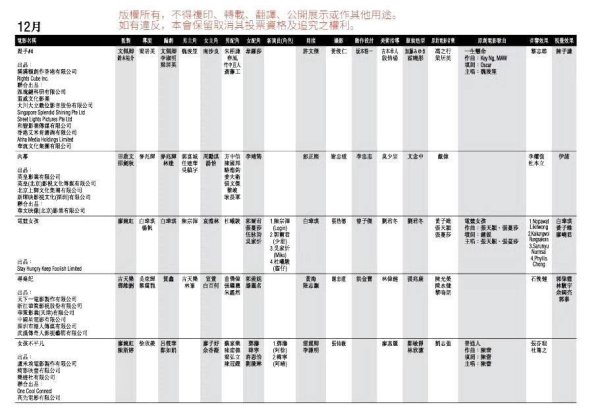 十大配资公司排名 金像奖：实力至上，回归初心
